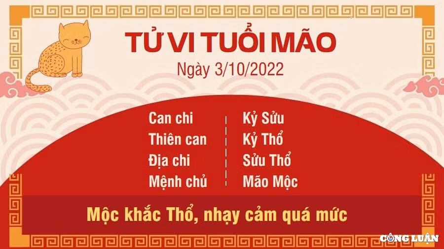 tu vi hom nay 3 10 2022 thu 2 ngay 8 9 am lich cua 12 con giap hinh 4