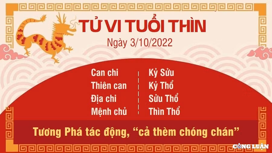 tu vi hom nay 3 10 2022 thu 2 ngay 8 9 am lich cua 12 con giap hinh 5