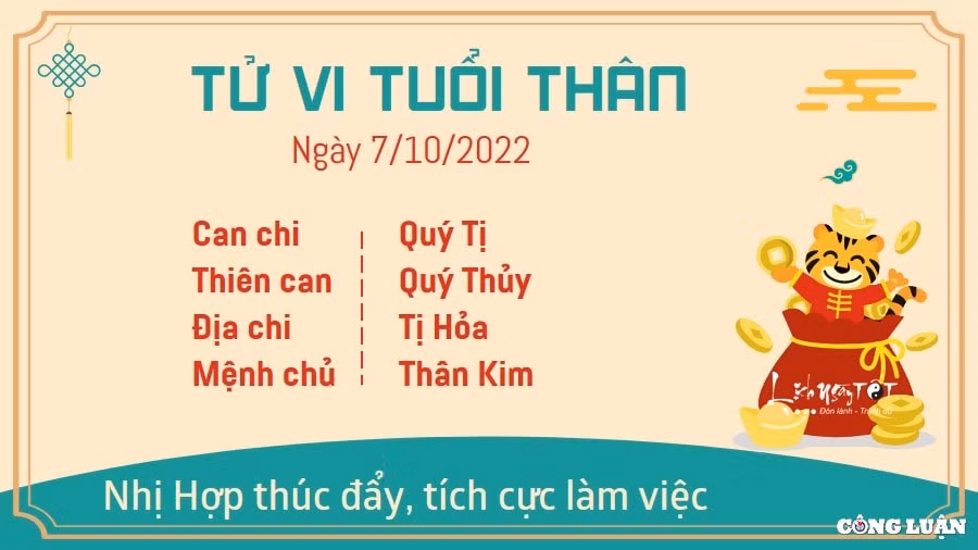 tu vi hom nay 7 10 2022 thu 6 ngay 12 9 am lich cua 12 con giap hinh 9