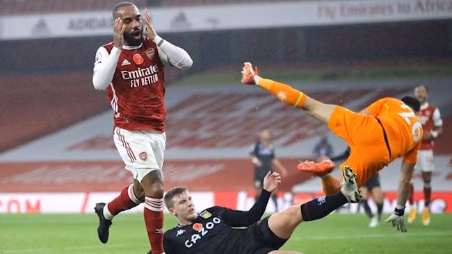 Câu lạc bộ Arsenal có trận đấu thua đậm Aston Villa 3-0. Ảnh: bongda24h.vn
