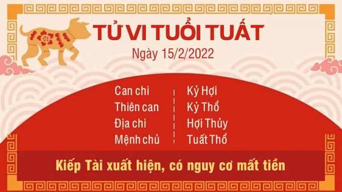 tu vi hom nay 15 2 2022 thu 3 ngay 15 1 am lich cua 12 con giap hinh 11