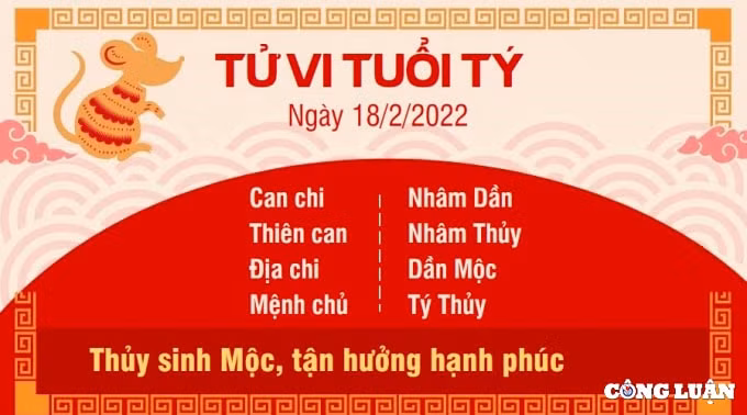 tu vi hom nay 18 2 2022 thu 6 ngay 18 1 am lich cua 12 con giap hinh 1