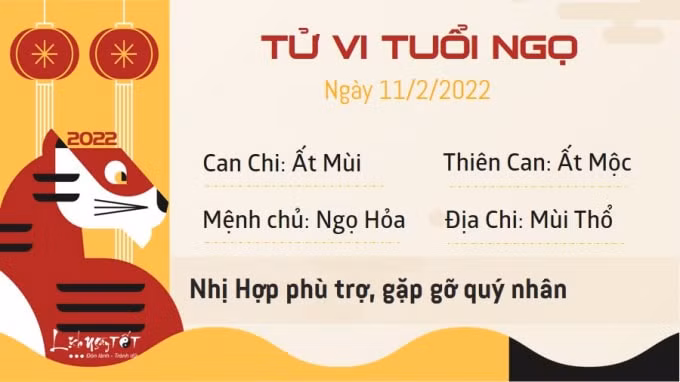tu vi hom nay 11 2 2022 thu 6 ngay 11 1 am lich cua 12 con giap hinh 7