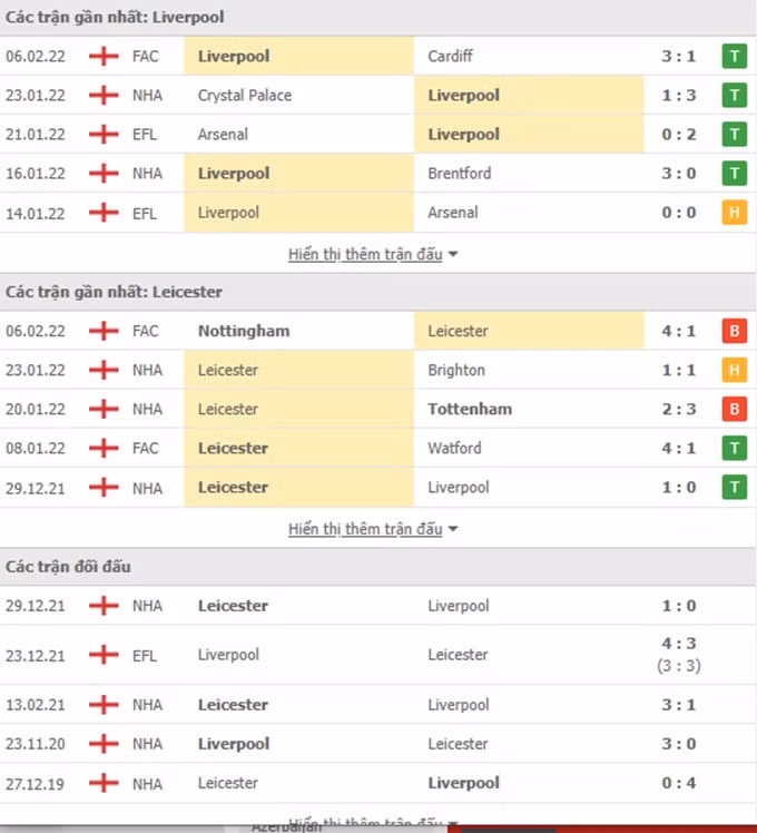nhan dinh tran liverpool vs leicester city 2h45 ngay 11 2 hinh 2