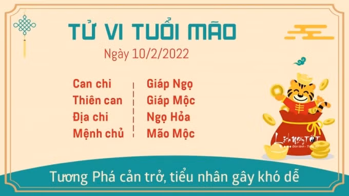 tu vi hom nay 10 2 2022 thu 5 ngay 10 1 am lich cua 12 con giap hinh 4