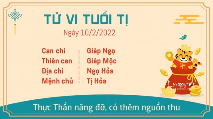 tu vi hom nay 10 2 2022 thu 5 ngay 10 1 am lich cua 12 con giap hinh 6