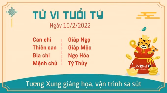 tu vi hom nay 10 2 2022 thu 5 ngay 10 1 am lich cua 12 con giap hinh 1