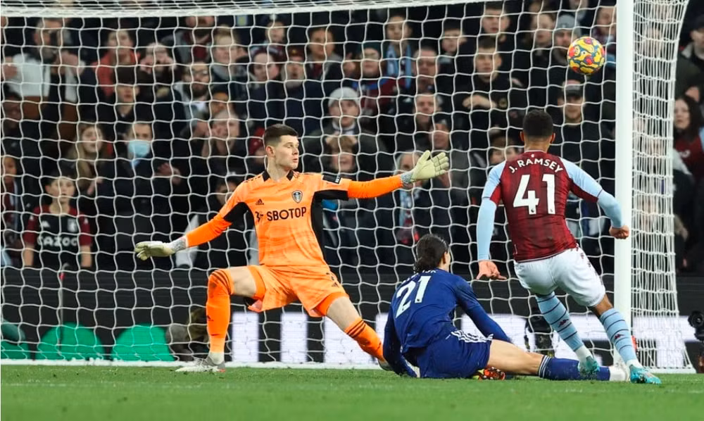 coutinho toa sang aston villa van khong the danh bai leeds hinh 5