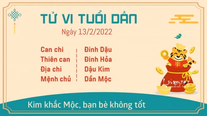 tu vi hom nay 13 2 2022 chu nhat ngay 13 1 am lich cua 12 con giap hinh 3