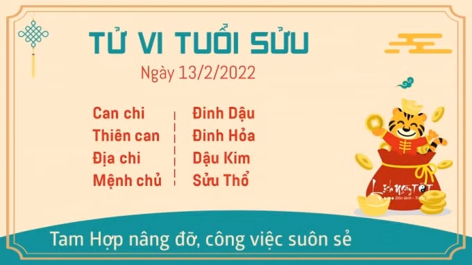 tu vi hom nay 13 2 2022 chu nhat ngay 13 1 am lich cua 12 con giap hinh 2