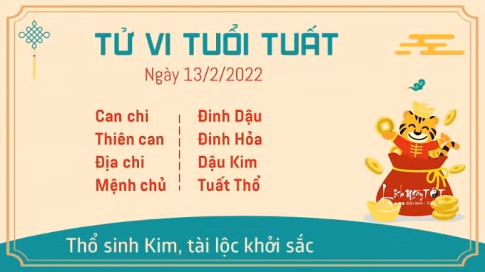 tu vi hom nay 13 2 2022 chu nhat ngay 13 1 am lich cua 12 con giap hinh 11