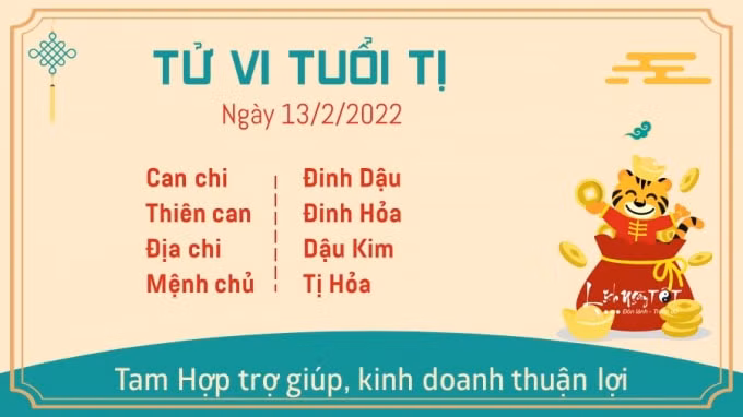 tu vi hom nay 13 2 2022 chu nhat ngay 13 1 am lich cua 12 con giap hinh 6
