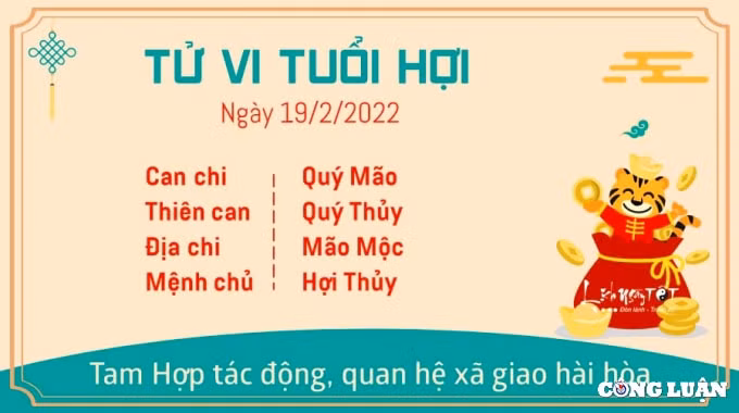 tu vi hom nay 19 2 2022 thu 7 ngay 19 1 am lich cua 12 con giap hinh 12