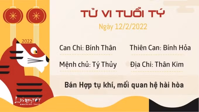 tu vi hom nay 12 2 2022 thu 7 ngay 12 1 am lich cua 12 con giap hinh 1