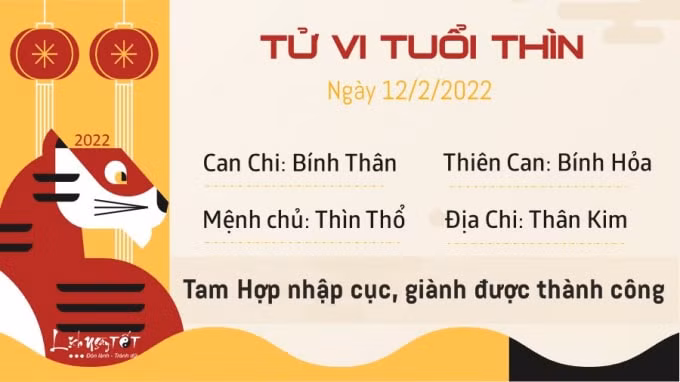 tu vi hom nay 12 2 2022 thu 7 ngay 12 1 am lich cua 12 con giap hinh 5