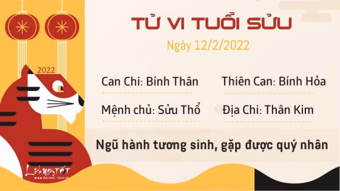 tu vi hom nay 12 2 2022 thu 7 ngay 12 1 am lich cua 12 con giap hinh 2