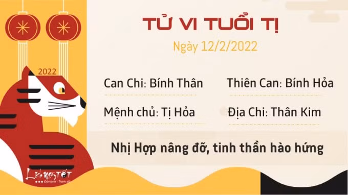 tu vi hom nay 12 2 2022 thu 7 ngay 12 1 am lich cua 12 con giap hinh 6