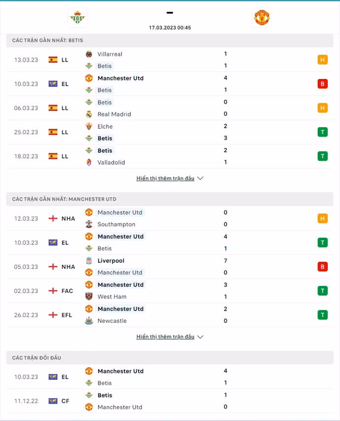 nhan dinh betis vs mu 0h45 ngay 17 3 luot ve vong 1 8 europa league hinh 3