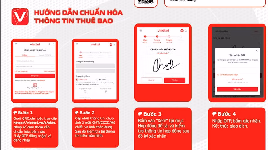 cach chuan hoa thong tin cho thue bao di dong hinh 1