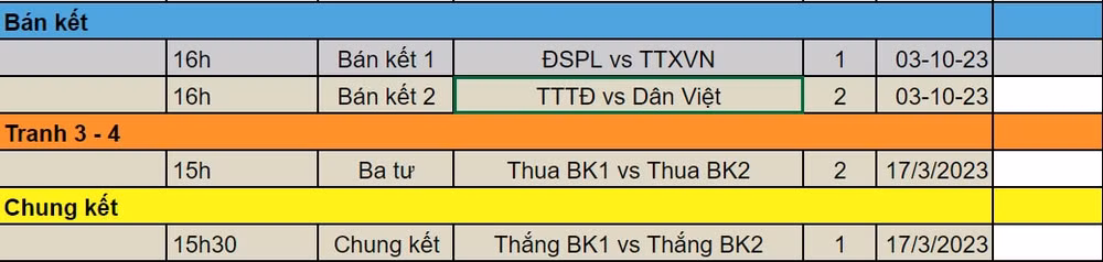 xac dinh 2 cap dau vao ban ket giai bong da cup nha bao va cong luan lan thu ii 2023 hinh 3