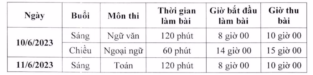 ha noi cong bo lich thi tuyen sinh lop 10 thpt cong lap hinh 1