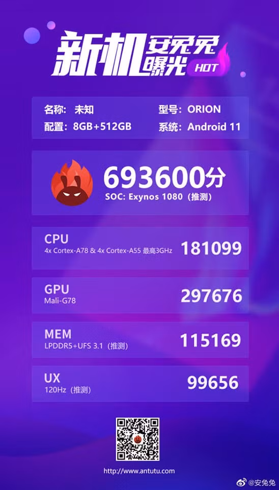 Điểm số chip Exynos 1080 5G trên AnTuTu. Ảnh: gizmochina