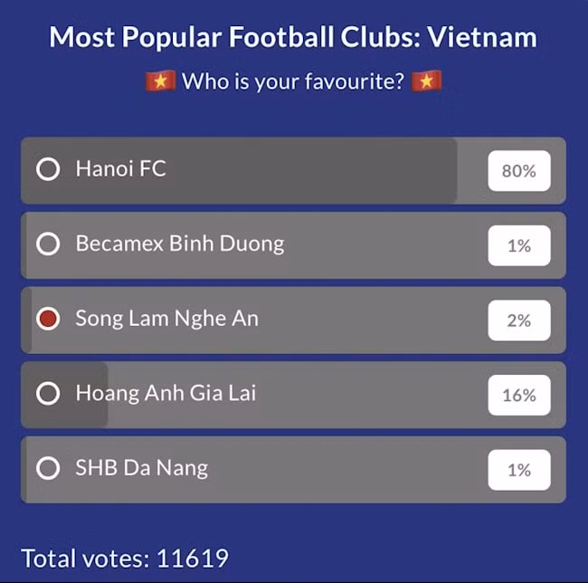 ha fnooij FC