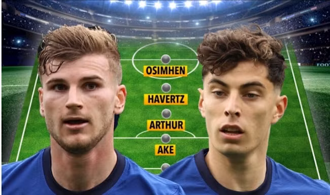 Cặp đôi Werner và Havertz có bản hợp đồng tốn kém nhất của Chelsea ở phiên chợ Hè 2020. Ảnh: bongda24h.