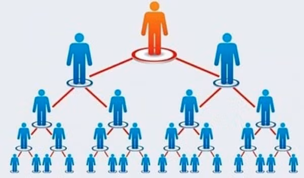 Người tham gia bán hàng đa cấp có quyền khởi kiện ra tòa án có thẩm quyền để được giải quyết quyền và lợi ích hợp pháp của mình (Ảnh minh họa)