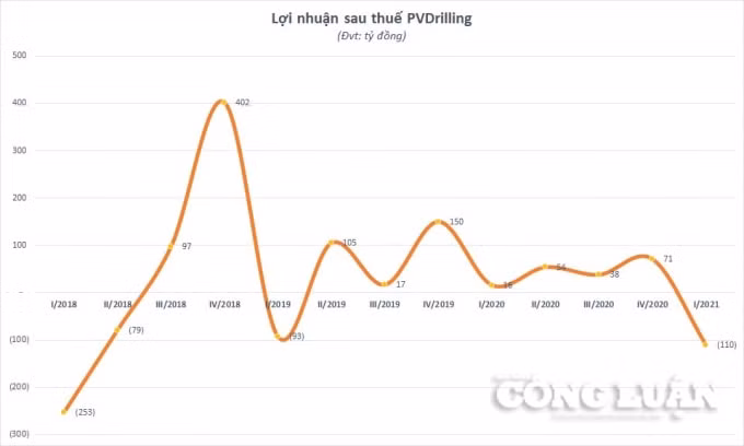 PVD_2