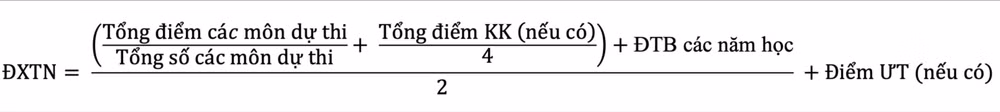 Bắc Ninh dẫn đầu cả nước điểm môn Sinh tốt nghiệp THPT 2025 - 4