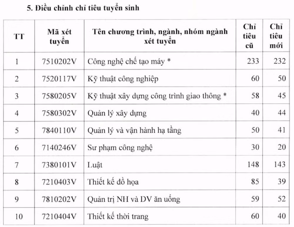 z6796204545579_d8f908f76fe3d10617450aacffbcaa52.jpg