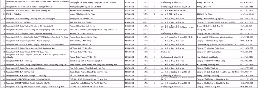 Ảnh màn hình 2025-07-12 lúc 11.45.00