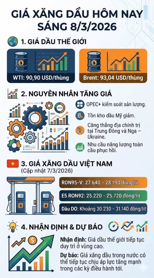 giaxangdau83.jpg