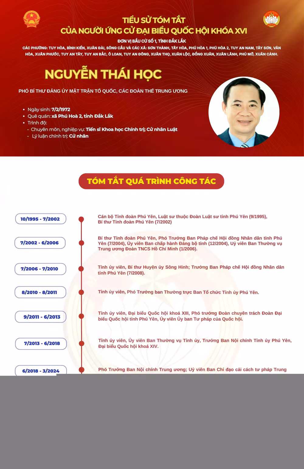 nguyen-thai-hoc-17723664804832083644222.webp