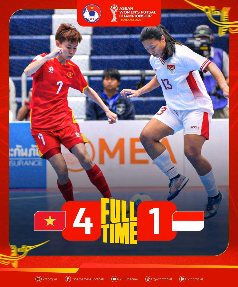 Futsal nu Viet Nam