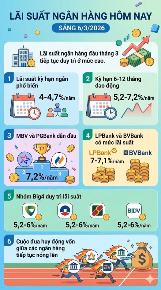 laisuatnganhang63.jpg