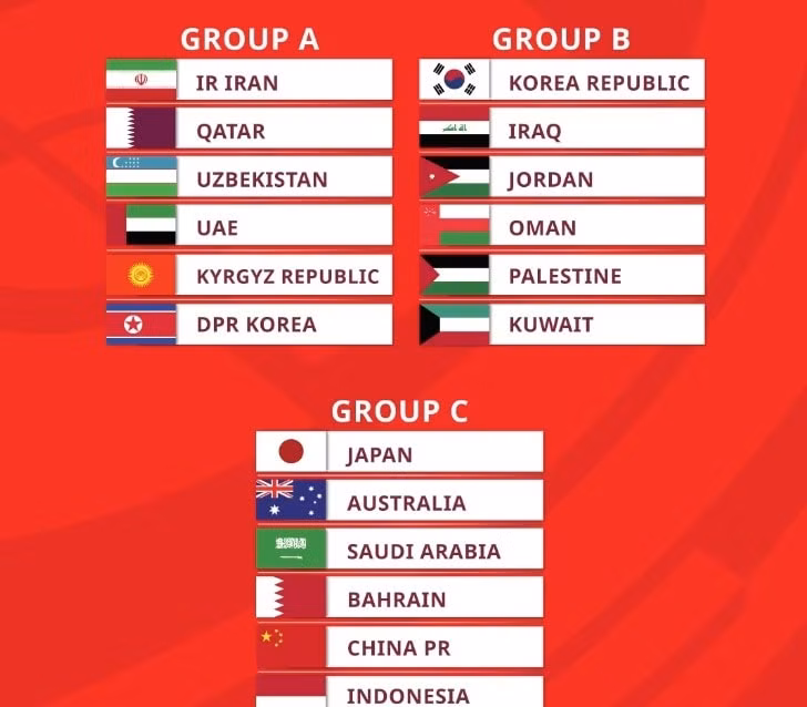 dt indonesia vao bang tu than tai vong loai thu ba world cup 2026 hinh 2
