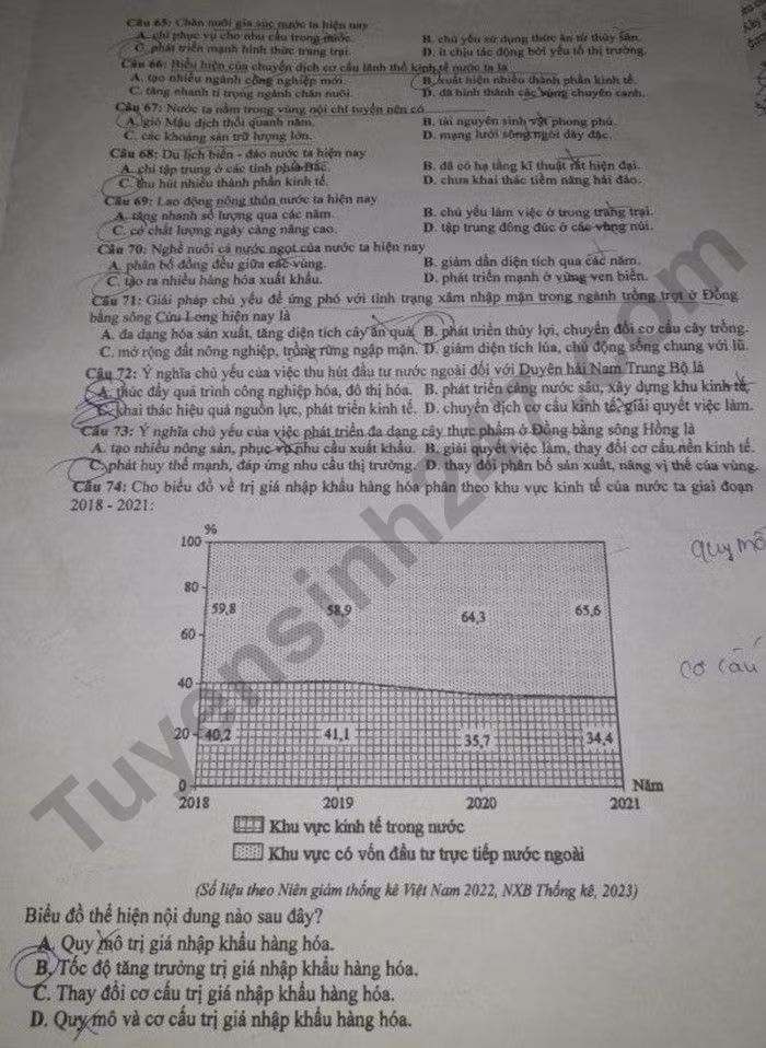 de thi tot nghiep thpt 2024 mon dia ly ma de 311 hinh 3