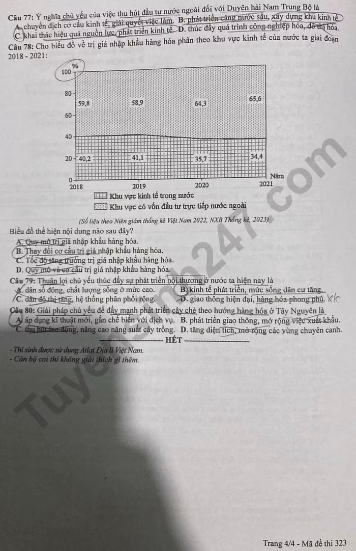 de thi tot nghiep thpt 2024 mon dia li ma de 323 hinh 4