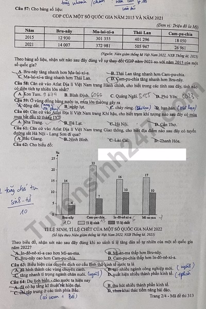 de thi tot nghiep thpt 2024 mon dia ly ma de 313 hinh 2
