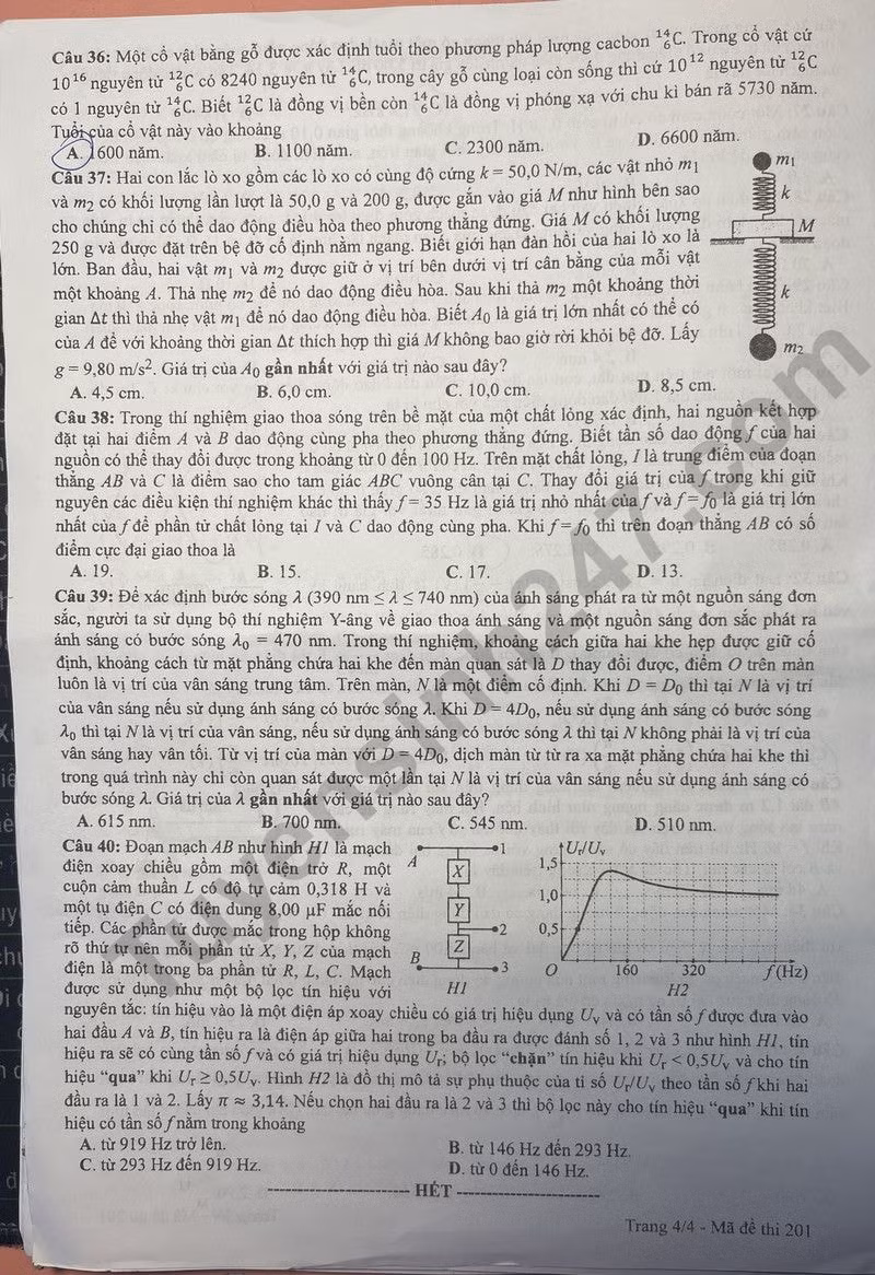 de thi tot nghiep thpt 2024 mon vat li ma de 201 hinh 4