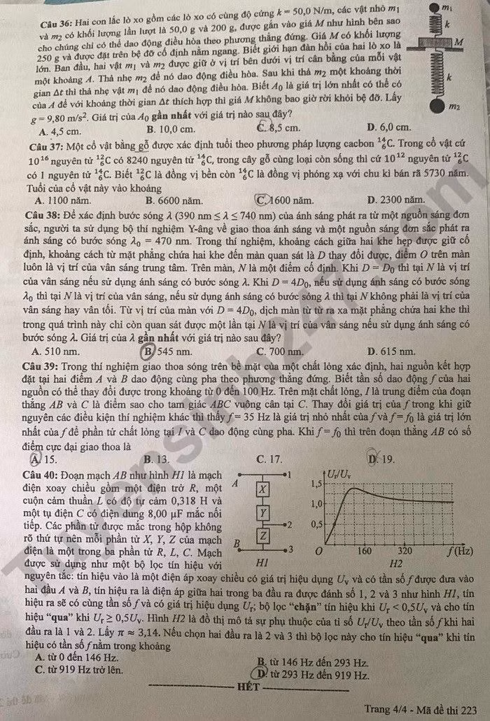 de thi tot nghiep thpt 2024 mon vat li ma de 223 hinh 4