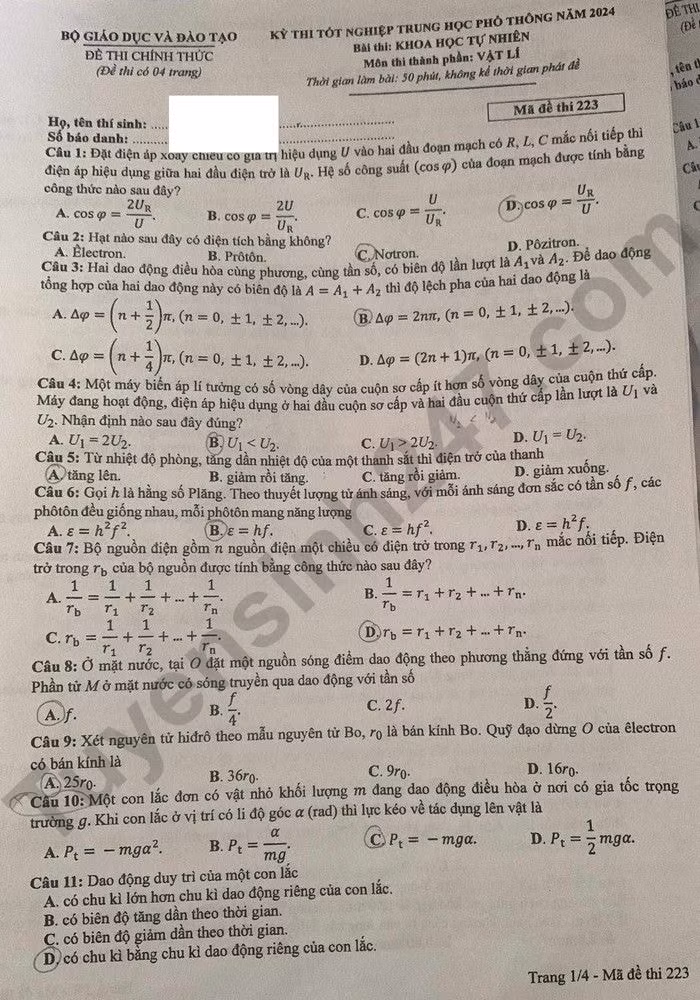 de thi tot nghiep thpt 2024 mon vat li ma de 223 hinh 1