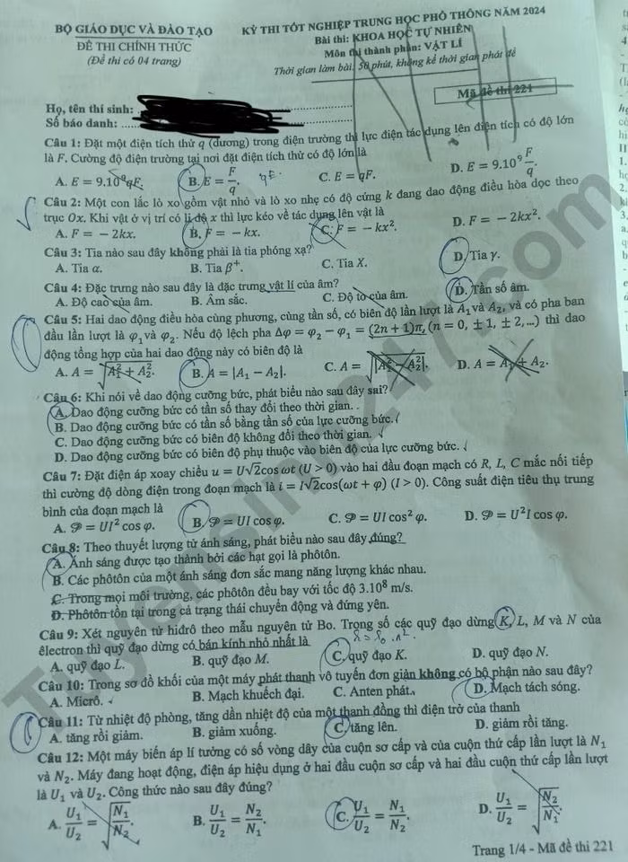 de thi tot nghiep thpt 2024 mon vat li ma de 221 hinh 1