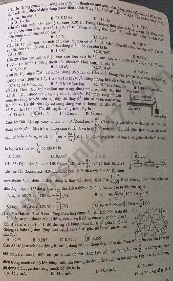 de thi tot nghiep thpt 2024 mon vat li ma de 223 hinh 3