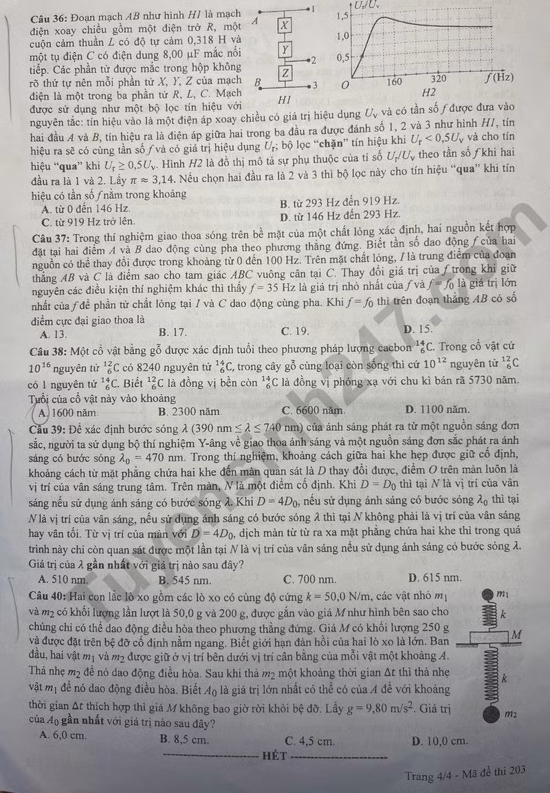 de thi tot nghiep thpt 2024 mon vat li ma de 203 hinh 4