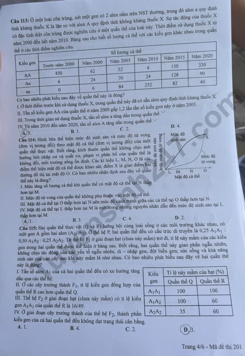 de thi tot nghiep thpt 2024 mon sinh hoc ma de 201 hinh 4