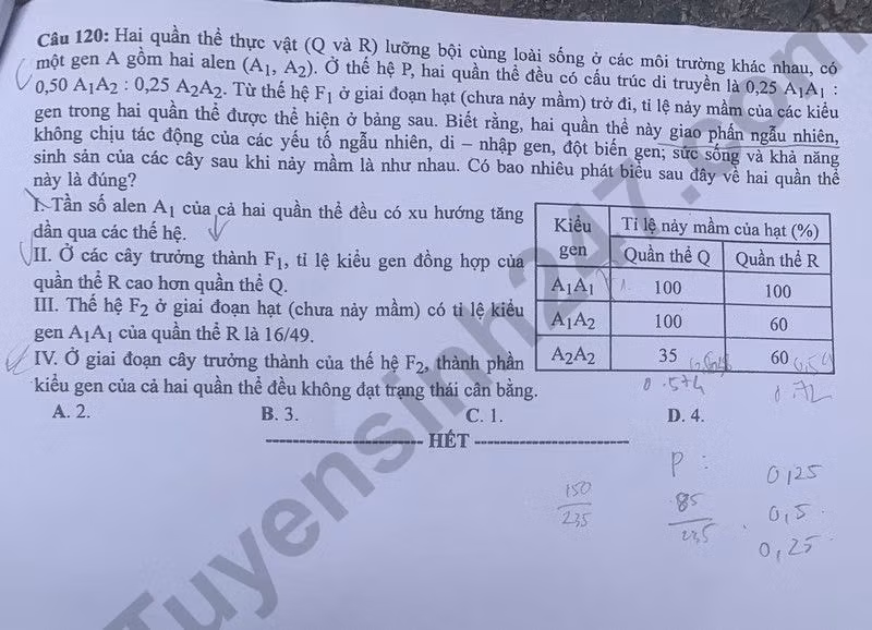 de thi tot nghiep thpt 2024 mon sinh hoc ma de 209 hinh 6