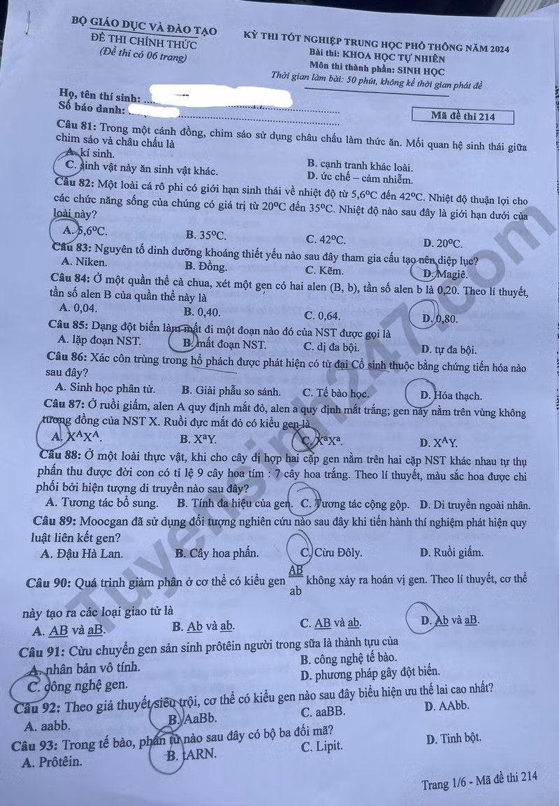 de thi tot nghiep thpt 2024 mon sinh hoc ma de 214 hinh 1